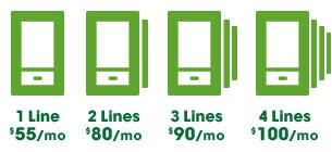 cricket mobile plans